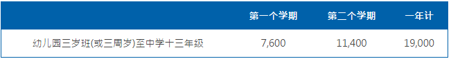 校車(chē)費(fèi)