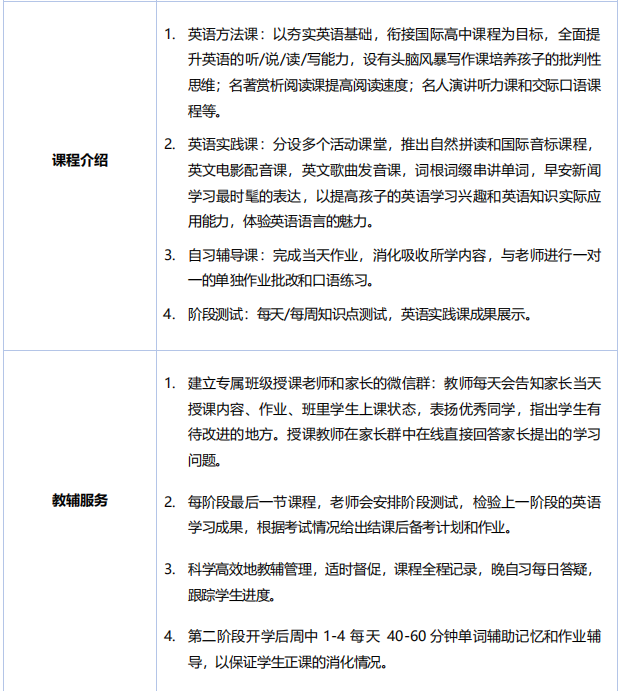 北京外國語大學(xué)國際高中2021年春秋季聯(lián)報增課