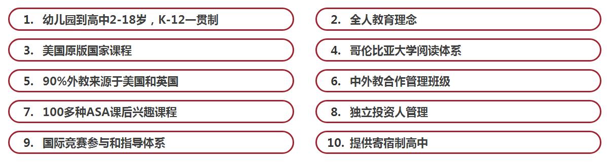 北京君誠(chéng)國(guó)際雙語(yǔ)學(xué)校辦學(xué)優(yōu)勢(shì)