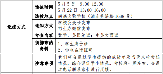 民辦尚德實(shí)驗(yàn)學(xué)校(高中國際課程班)選拔方式
