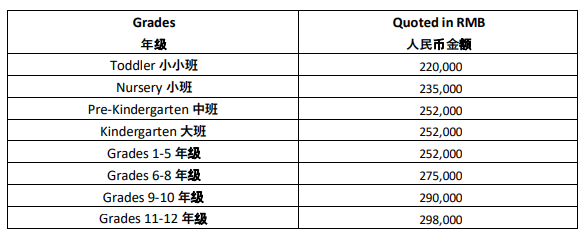 樂成國際學(xué)校2021學(xué)費(fèi)信息
