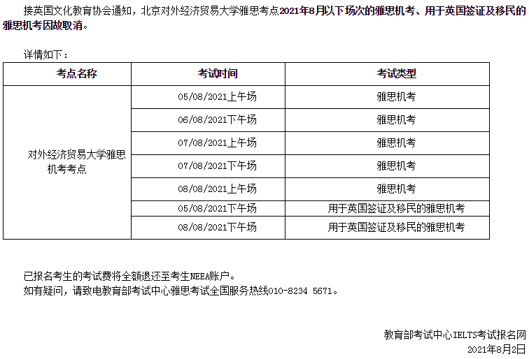 關(guān)于取消2021年8月對(duì)外經(jīng)濟(jì)貿(mào)易大學(xué)部分雅思考試的通知