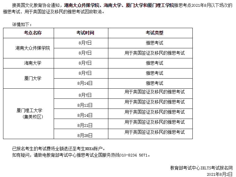 關(guān)于取消2021年8月長沙、海口、廈門雅思考點(diǎn)部分場(chǎng)次的通知