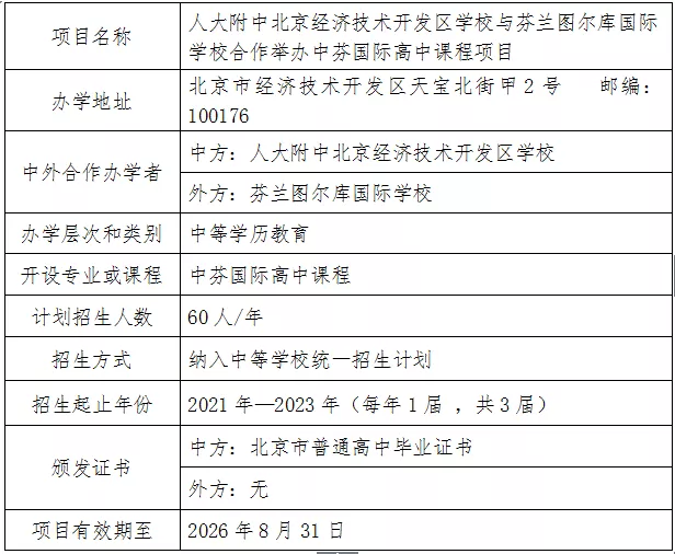 人大附中北京經(jīng)濟技術(shù)開發(fā)區(qū)學(xué)校與芬蘭圖爾庫國際學(xué)校合作舉辦中芬國際高中課程項目