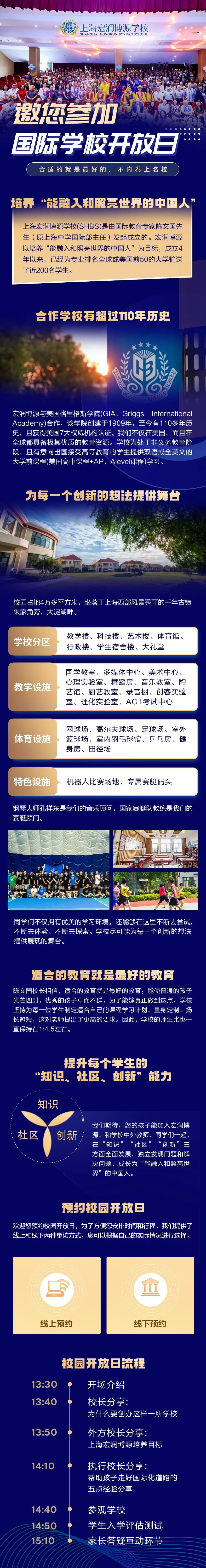 上海宏潤博源學校2023招生開放日