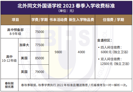 北外同文外國語學(xué)校2023春招收費