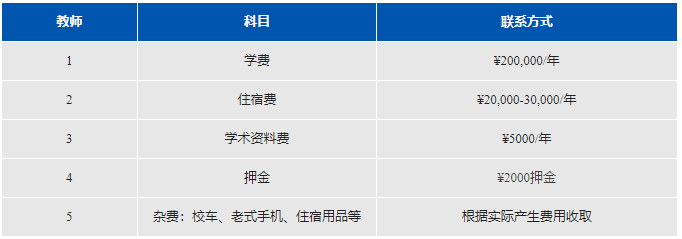 學(xué)費標(biāo)準(zhǔn)