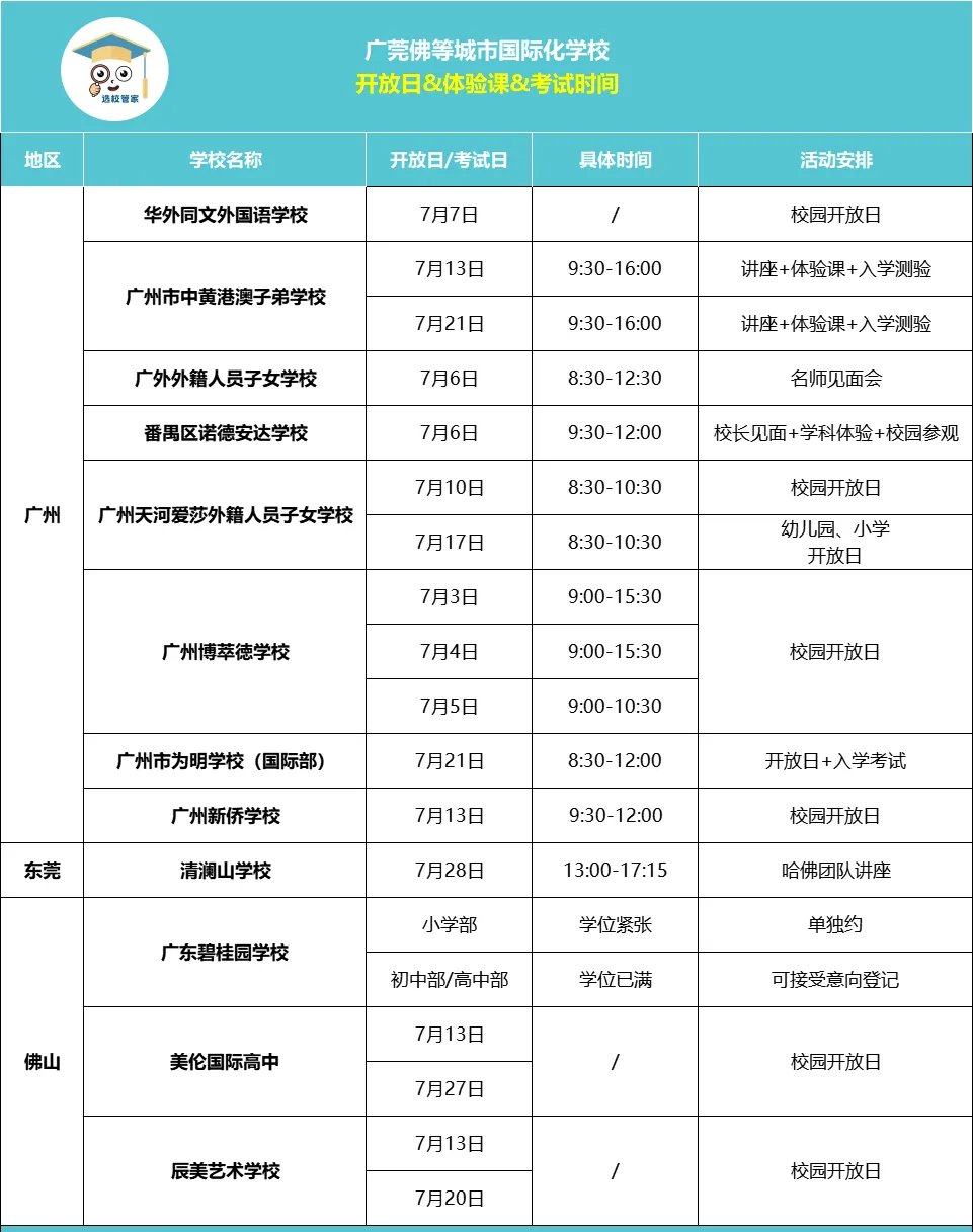 廣佛莞國際學(xué)校7月開放日及考試安排匯總一覽
